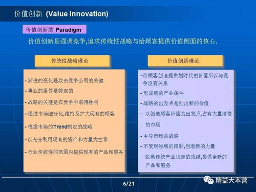 企業(yè)管理創(chuàng)新與價值創(chuàng)新 驅動企業(yè)持續(xù)增長的雙引擎